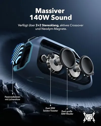 soundcore Boom 2 Plus 2