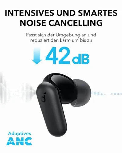 soundcore P30i 3