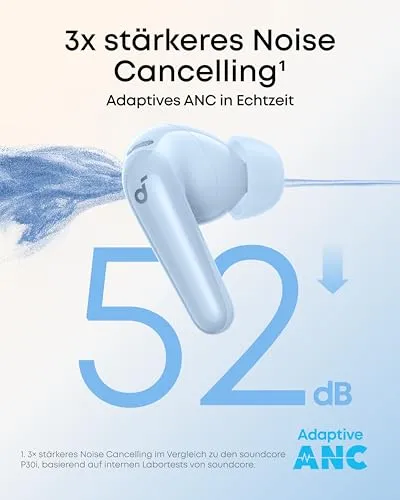 Soundcore P31i 2
