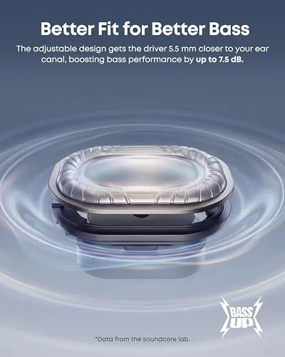 soundcore V40i 4