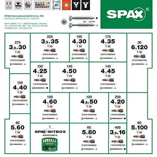 SPAX L-BOXX 2