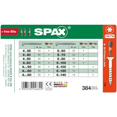 SPAX Sortimentskoffer 5