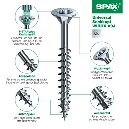 SPAX Sortimentskoffer 6