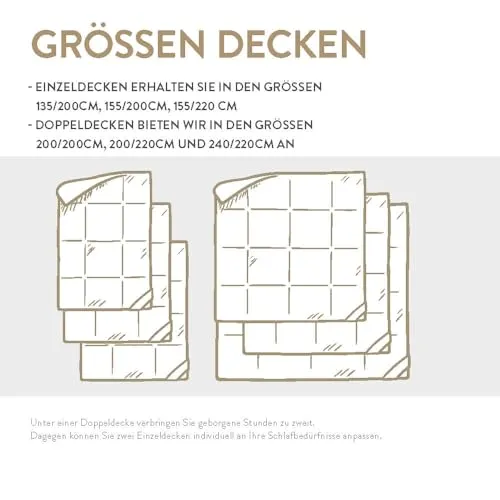 Spessarttraum Bettdecke 5