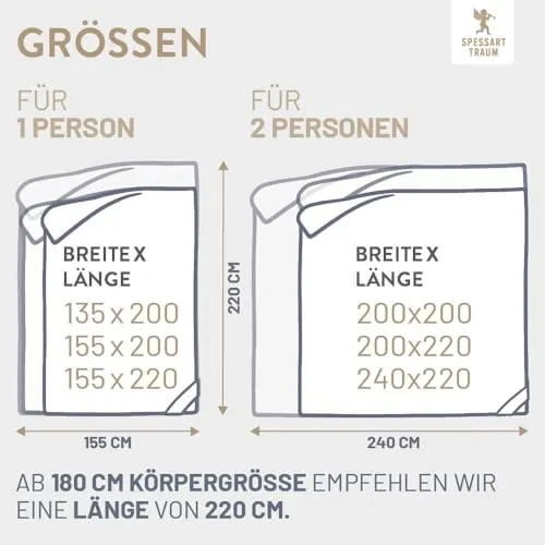 Spessarttraum Daunendecke UC 4