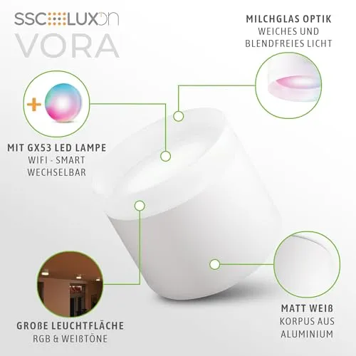 SSC-LUXon VORA 3