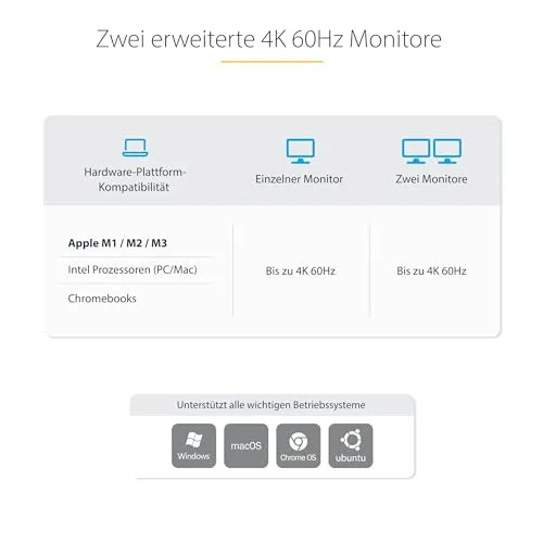 StarTech 129UE-USBC-KVM-DOCK 3
