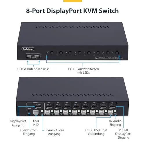 StarTech 8-Port KVM 2