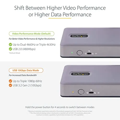 StarTech DK31C3MNCRUE 4