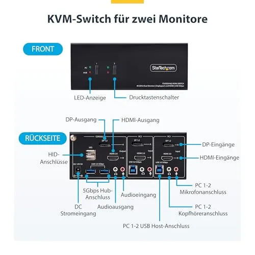 StarTech KVM2DPHDU2 2
