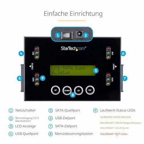 StarTech SU2DUPERA11 4