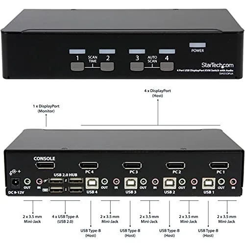 StarTech SV431DPUA2 7