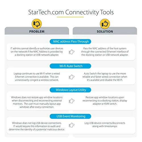 StarTech Universale Laptop Dockingstation UC 6