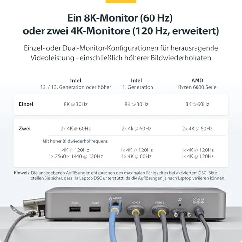 StarTech USB4 4