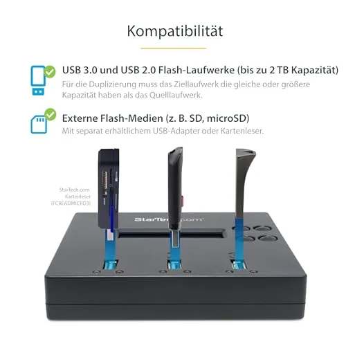 StarTech USBDUP12 3