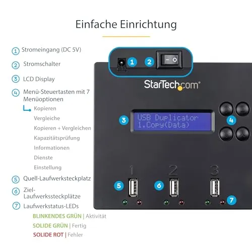 StarTech USBDUP12 4