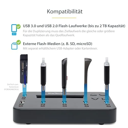 StarTech USBDUP15 3