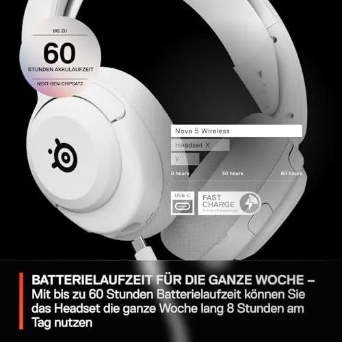 SteelSeries Arctis Nova 5 Wireless 5