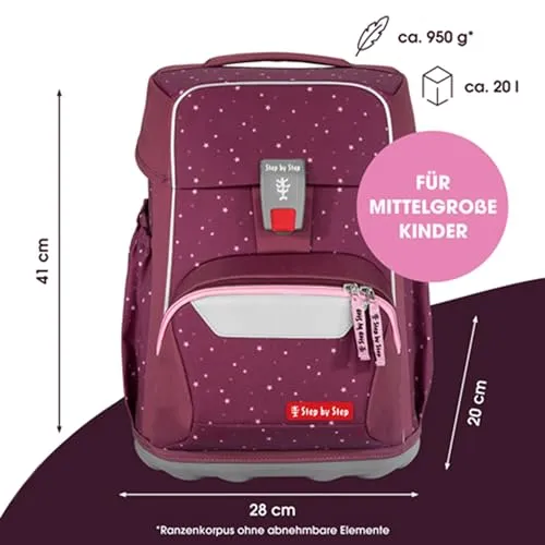 Step by Step Basis 2