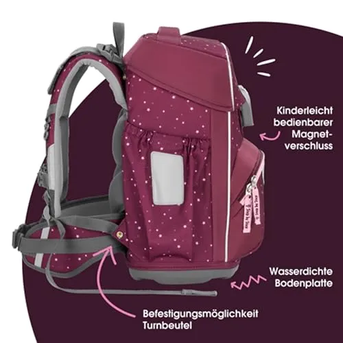 Step by Step Basis 3