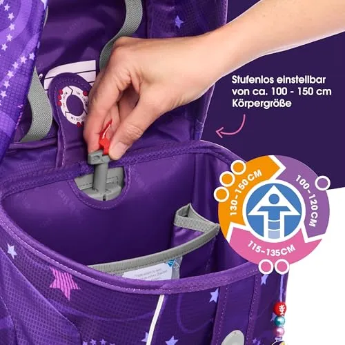 Step by Step FIT „Pegasus Emily“ 5
