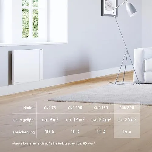 Stiebel Eltron CND 200 6