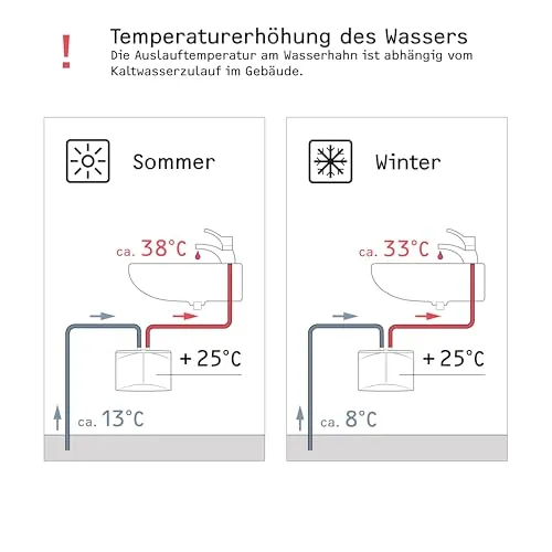 Stiebel Eltron DEM 6 6