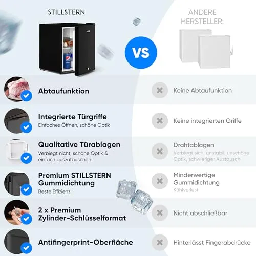 Stillstern Mini Kühlschrank E 5