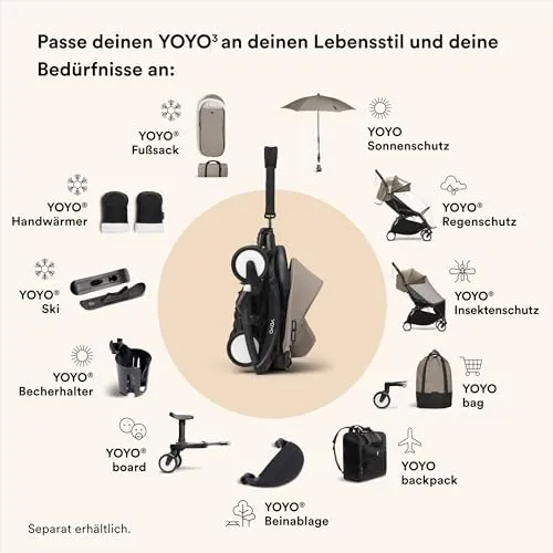 Stokke YOYO3 5