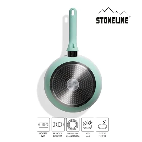 STONELINE Kochgeschirr Set