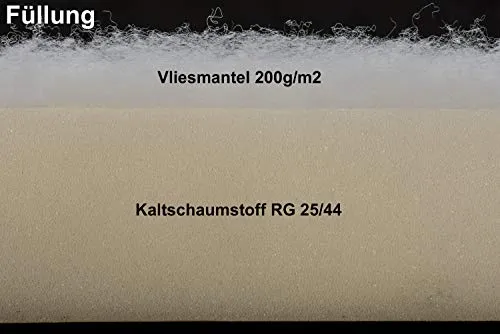 sunnypillow Stuhlkissen 4