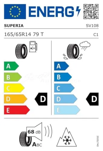 Superia Bluewin HP M+S 2