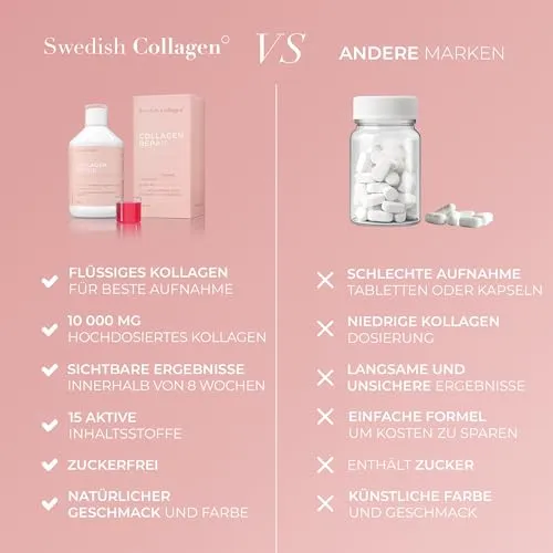 Swedish Collagen Collagen Repair 3