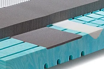 Swissflex Versa 20 Geltex Inside 2