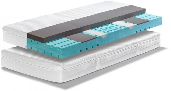 Swissflex Versa 20 Geltex Inside