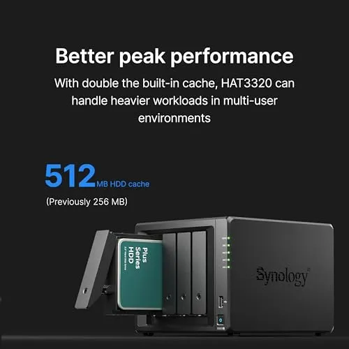 Synology HAT3320-8T 4