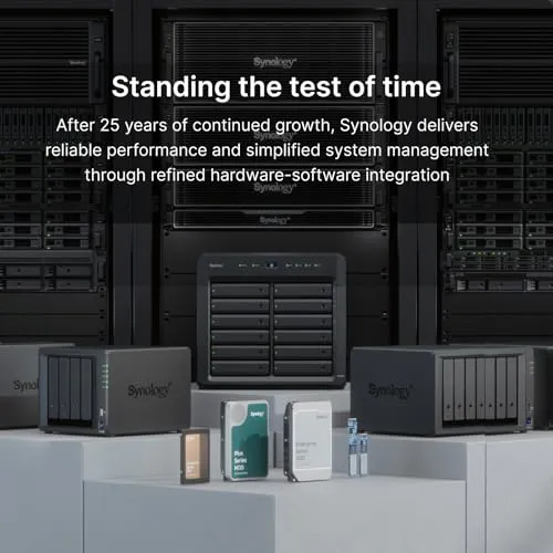 Synology HAT3320-8T 6