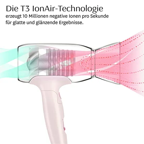 T3 Afar 3