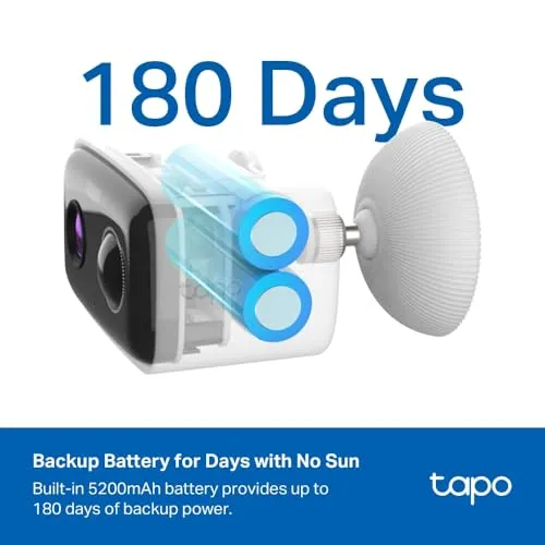 Tapo C400 KIT 3
