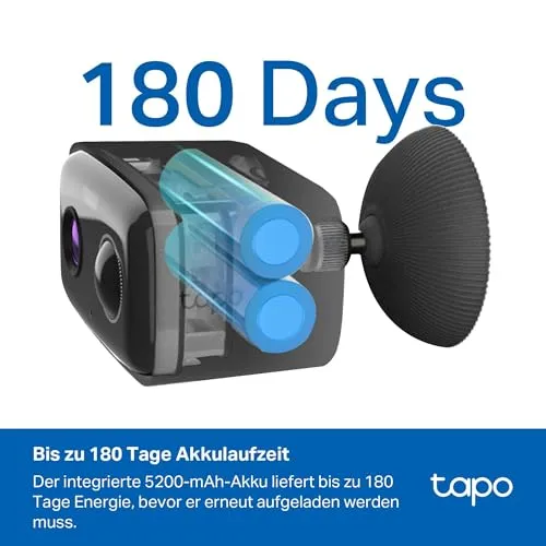 Tapo C401 3