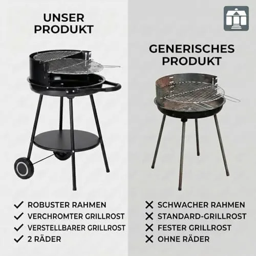 Tarrington House Deluxe 5