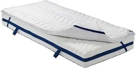 Tchibo Irisette 7-Zonen-Tonnentaschenfederkernmatratze