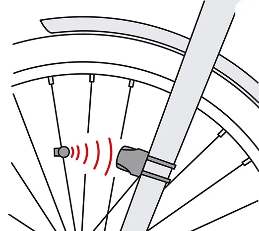Tchibo Solar-Radcomputer 49987 3
