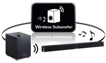 Technisat Audiomaster BT 90 2