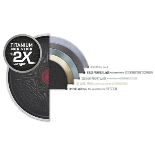 Tefal Easy Chef 5