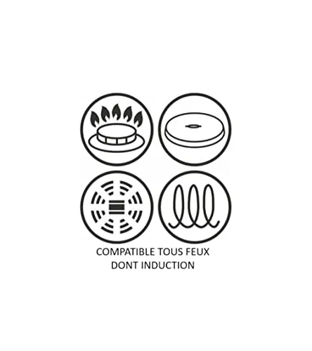 Tefal Unlimited 3