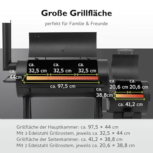 tepro Smoker Milwaukee 3