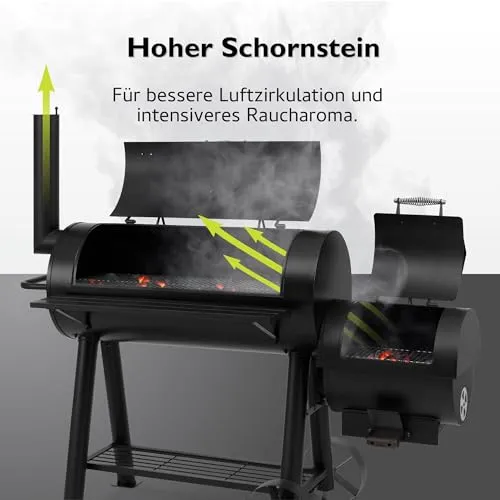 tepro Smoker Milwaukee 4