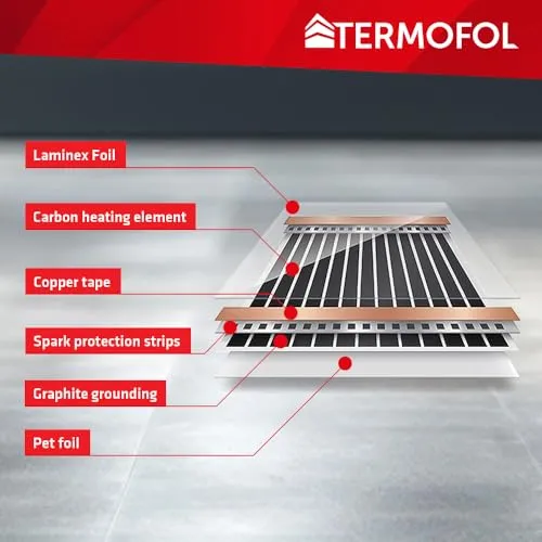 Termofol Heizfolie 4
