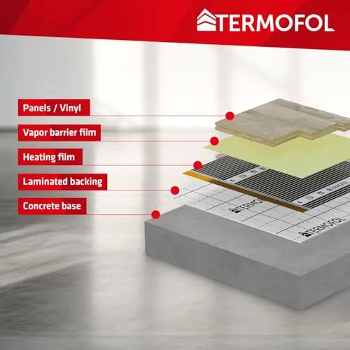 Termofol Heizfolie H6 WIFI 3